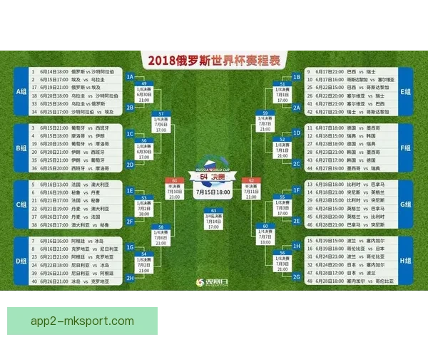 足球世界杯直播预告强强对决时间表与看点全解析权威指南不容错过